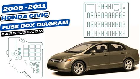 Honda Civic Fuse Box Diagram 2006 2011