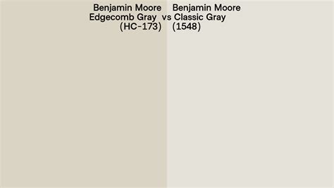 Benjamin Moore Edgecomb Gray Vs Classic Gray Side By Side Comparison