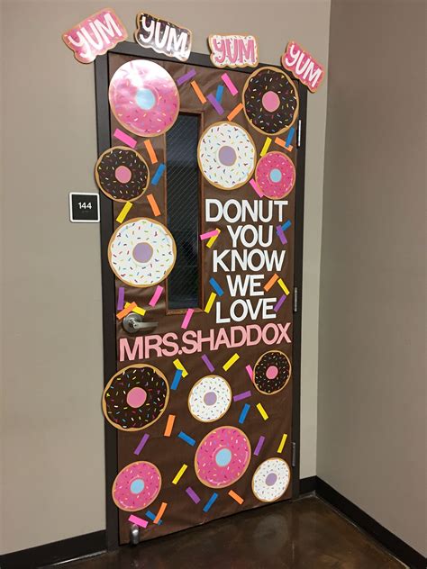 Teacher Appreciation Door Idea Artofit