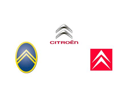 Citroen Logo Citroen Car Symbol Meaning And History Car Brands Car