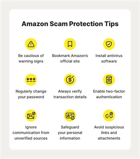 17 Amazon Scams To Know And Avoid