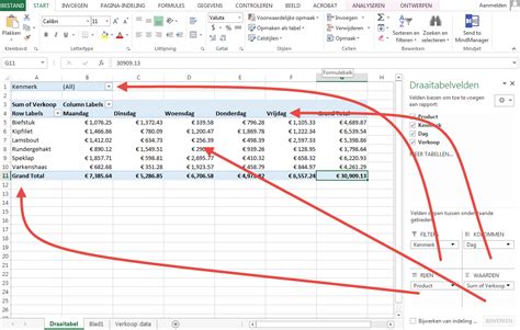 Hoe Maak Je Een Draaitabel In Excel Bakker Computer Opleidingen