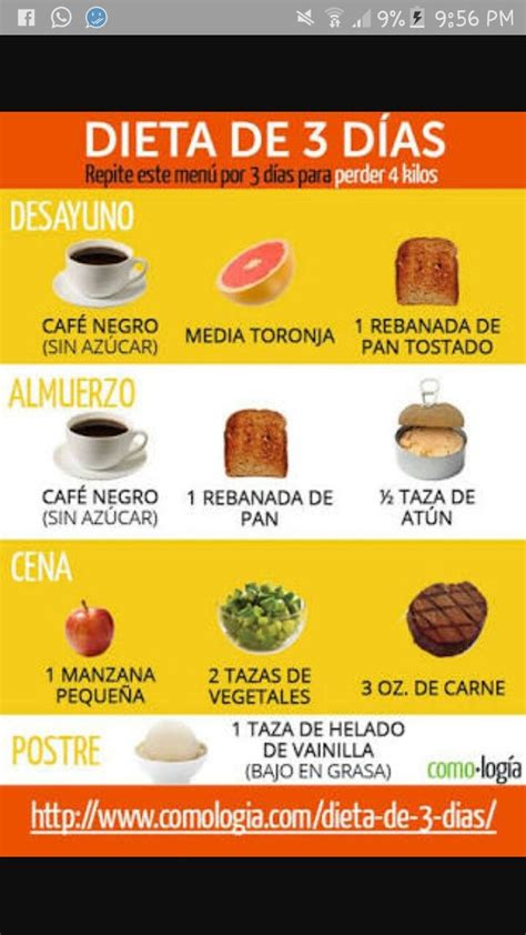 Dieta Militar Plan De Dieta De 3 Días Para Perder 10 Libras En 1 Semana Artofit