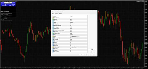 Numbersix Ea V106 Mt4 Platform Build 1420 Forex Robot Mt4 Expert