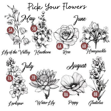 tattoo birth flowers 2