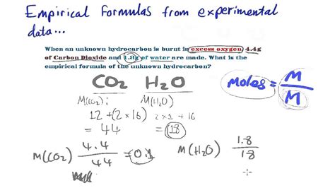 Empirical Formula Chemistry Calculator Freeloadscampus