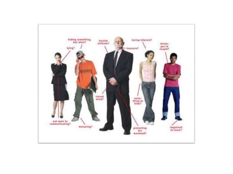 Memahami Seseorang Lewat Body Language Ppt