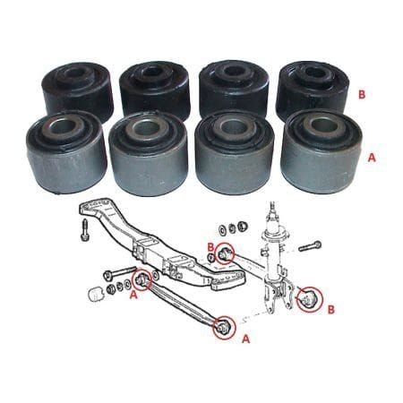 Silentblocs Des Tiges Arri Res Pour Alfa Romeo Gt Silentblocks