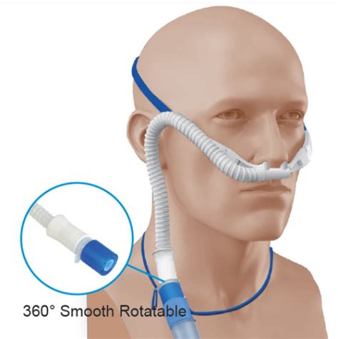 Mechanical High Flow Nasal Cannula Hfnc Tms Medical