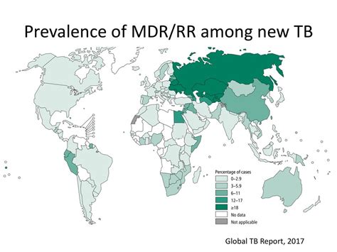 Prevalence of antibiotic resistance in india 