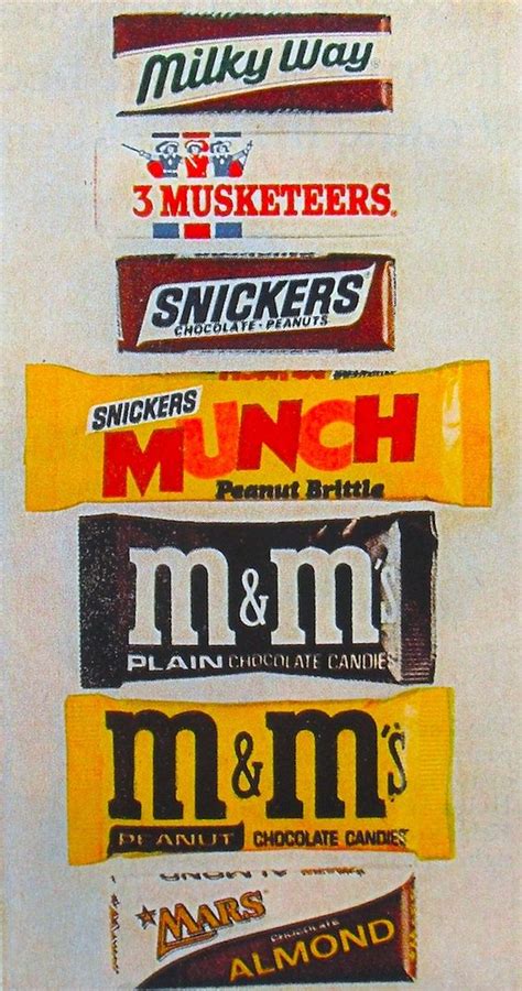 Mandm Snickers Mars And Milky Way Vintage Packaging Typography Logos