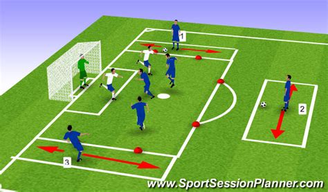 Footballsoccer Defensive Heading Progression Trutzel Technical