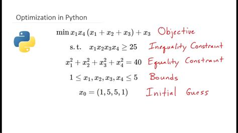 SciPy Beginner S Guide For Optimization YouTube