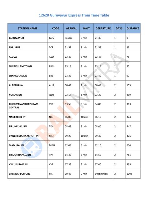 7 train time table delays are frustrating morning commuters 35