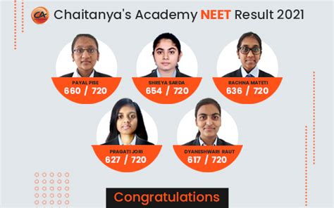 Chaitanya S Academy Mht Cet Iit Jee Neet Classes In Pune Baramati