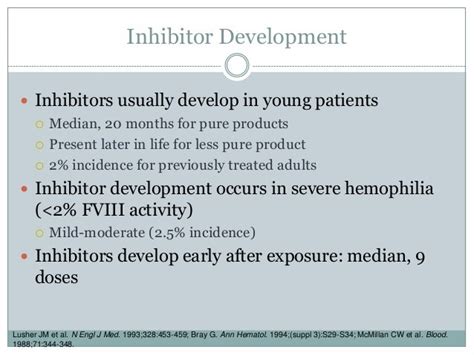 Inhibitors in Congenital Hemophilia