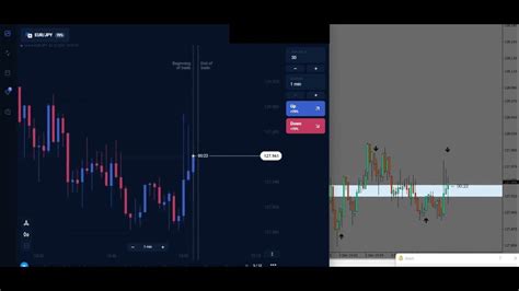 99 Accurate Signals ｜ Best Olymp Trade Indicator ｜ Metatrader 4