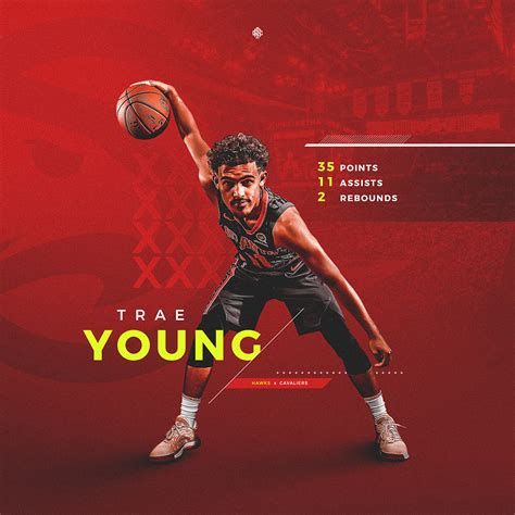 Atlanta Hawks | Trae Young | Stats on Behance