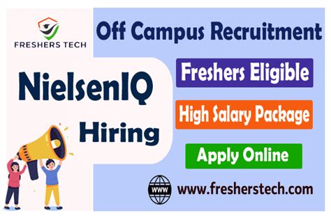 Nielseniq Careers Jobs Batch Hiring Qa Engineer Jobs