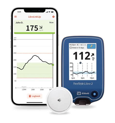 Abbott Freestyle Libre 2 Continuous Glucose Monitor Smiles Med Supply