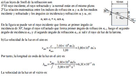 EJERCICIOS OPTICA GEOMETRICA