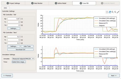 SOFTWARE - PID-tuner.com