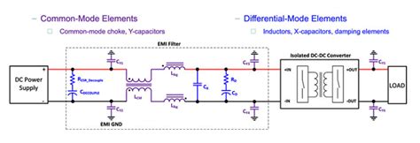 How To Design Modular DC DC Systems Part 2 Filter Design Electrical