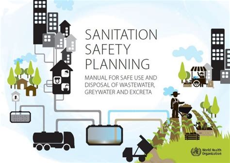 Sanitation Safety Planning Manual For Safe Use And Disposal Of