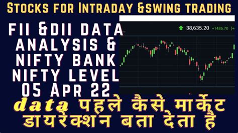 How To Catch Big Move With Fii Dii Data Nifty Bank Nifty Analysis