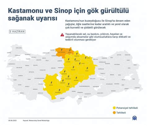 ANADOLU AJANSI on Twitter Meteoroloji Genel Müdürlüğü Kastamonu ve