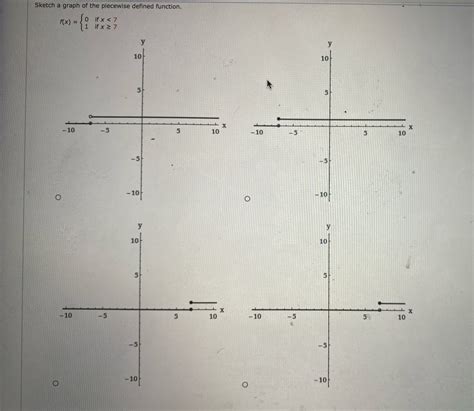 Answered Sketch A Graph Of The Piecewise Defined Bartleby