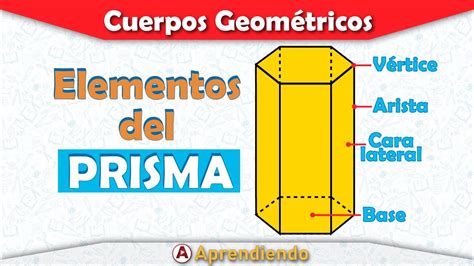 ELEMENTOS DEL PRISMA PARTES DEL PRISMA Cuáles son los elementos