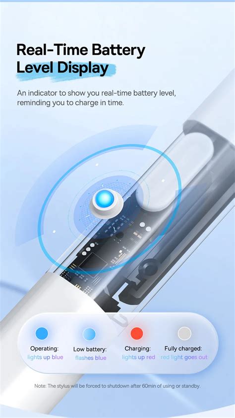 Стилус Baseus со светодиодной подсветкой, для Apple Pencil, iPad, с ...