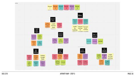 Stout Campus Map Redesign on Behance