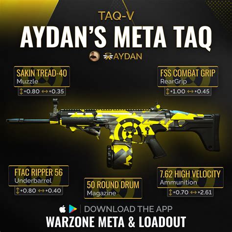 Warzone Stats Tracker Warzone Meta On Twitter Aydans Insane