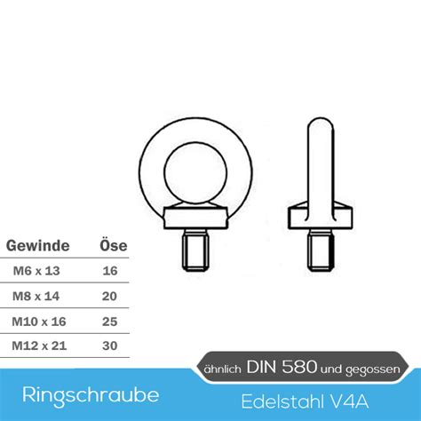 DIN 580 Ringschrauben Edelstahl A2 Online Kaufen Winox De