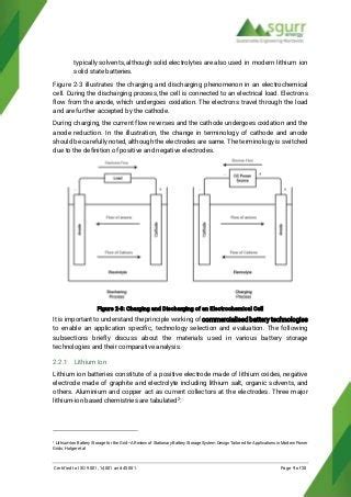 Battery Energy Storage, Technology and Applications