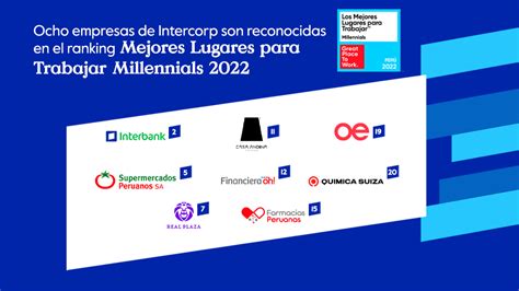 Intercorp Ocho Empresas Intercorp Son Reconocidas Como Los Mejores