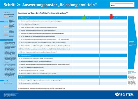 Auswertungsposter Belastung Ermitteln Teil Der Mb042 Zur