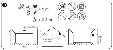 CLIPSAL CLP599WSAL Wiser Lithium Battery Smoke Alarm Instruction Manual