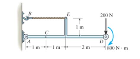 Determine The Internal Normal Force Shear Force And Moment At Point C