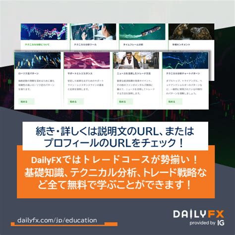 Dailyfx Japan Fx On Twitter Fx