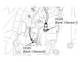 Kia Sorento Components Location Engine Control System Engine