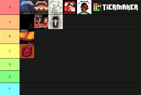 Metallica Studio Albums Tier List Community Rankings TierMaker