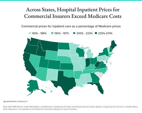 Study Shows Health Care Prices Have Risen While Previous Insurance