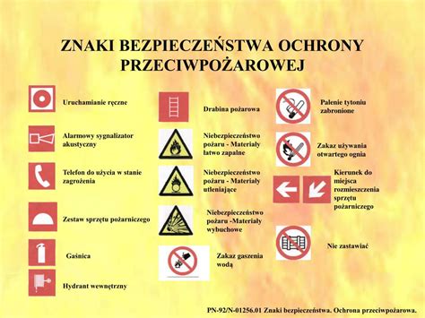 PPT Ochrona przeciwpożarowa PowerPoint Presentation free download