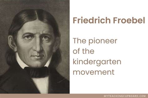 Froebel's Theory of Play for Early Childhood Education — My Teaching ...