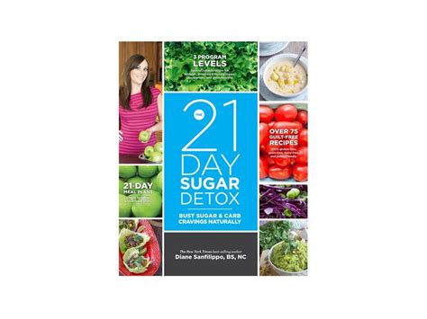 Free Resources For The 21 Day Sugar Detox