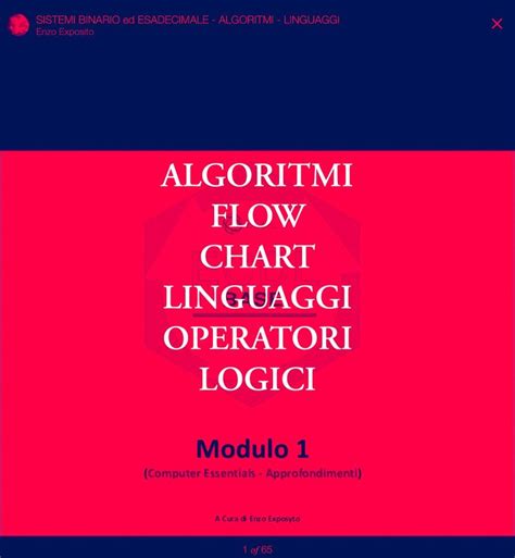 ALGORITMI FLOW CHART OPERATORI LOGICI LINGUAGGI Di PROGRAMMAZIONE