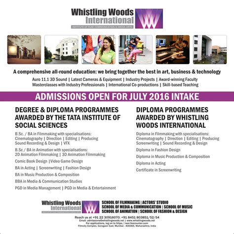 Whistling Woods International - Admissions Open